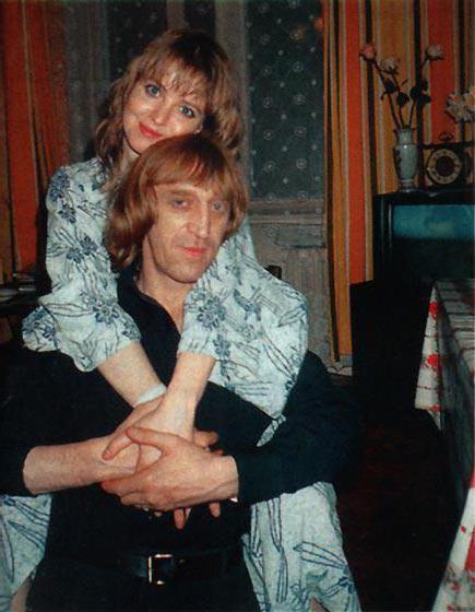 актер виктор авилов