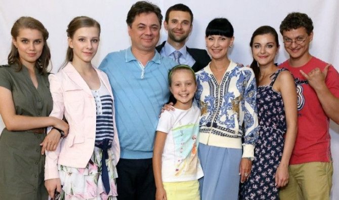 Актерский состав «Папиных дочек»