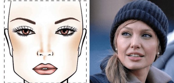 Как выбрать шапку по типу лица женщине: модные тенденции