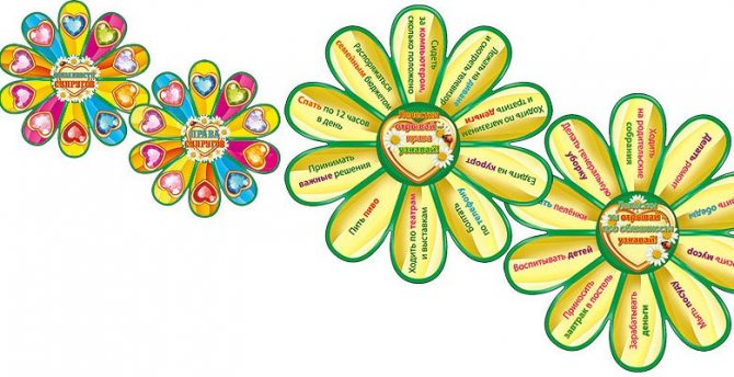 Какие подготовить вопросы для ромашки на выкуп невесты?