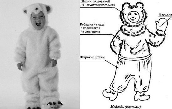 Костюм медведя: выкройка