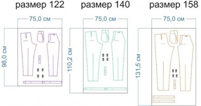 Пример брючек