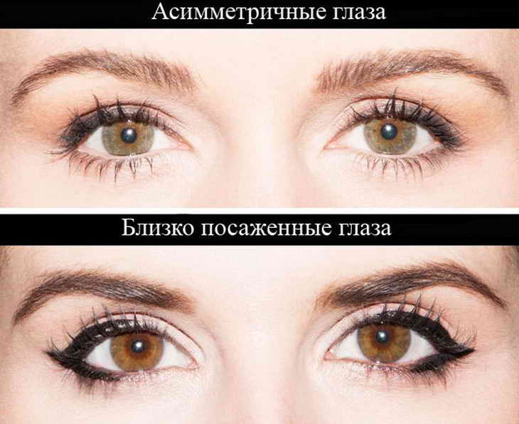 Стрелки для глаз разных форм