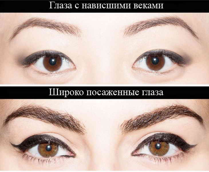 стрелки на маленьких глазах