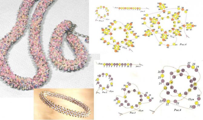 Ажурный жгут