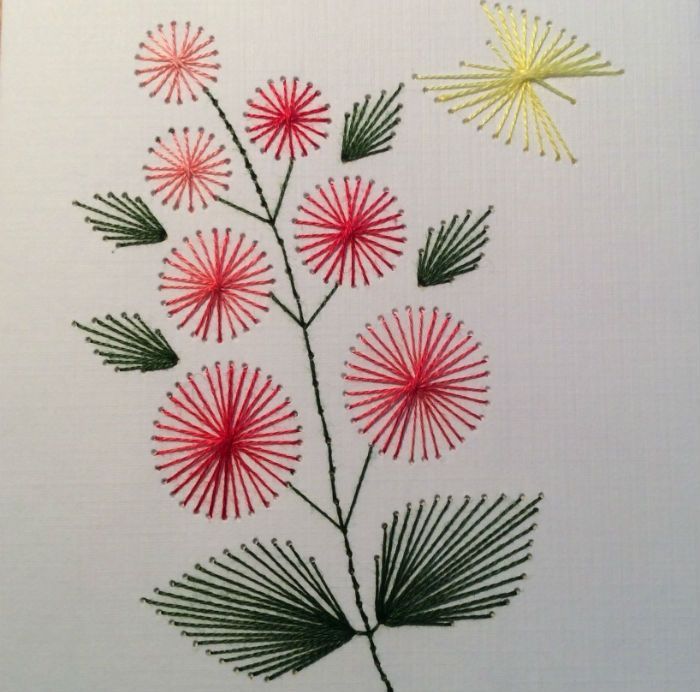 Изонить круг фото