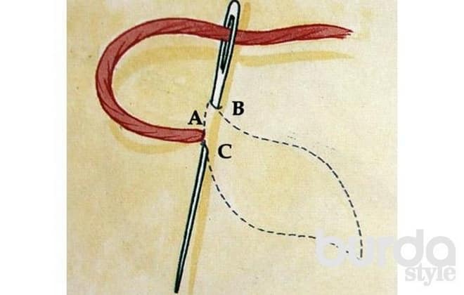 Как выглядит вышивка гладью, смотрите фото для начинающих.