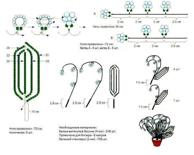 ландыши из бисера схема