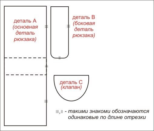 с клапаном - выкройка
