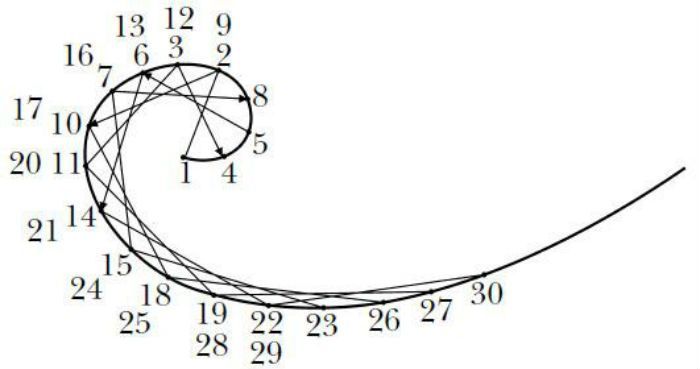 Схема дуги изонить фото