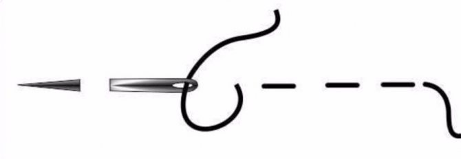 Текстильные материалы. Пальчиковые куклы - online presentation