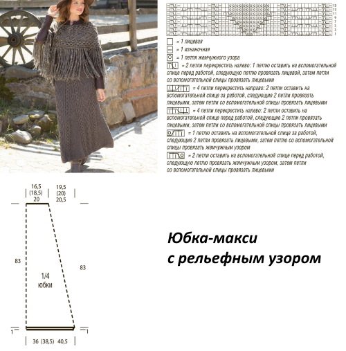 Юбки спицами. Схемы и описание для женщин: теплая, летняя, ажурная вязаная