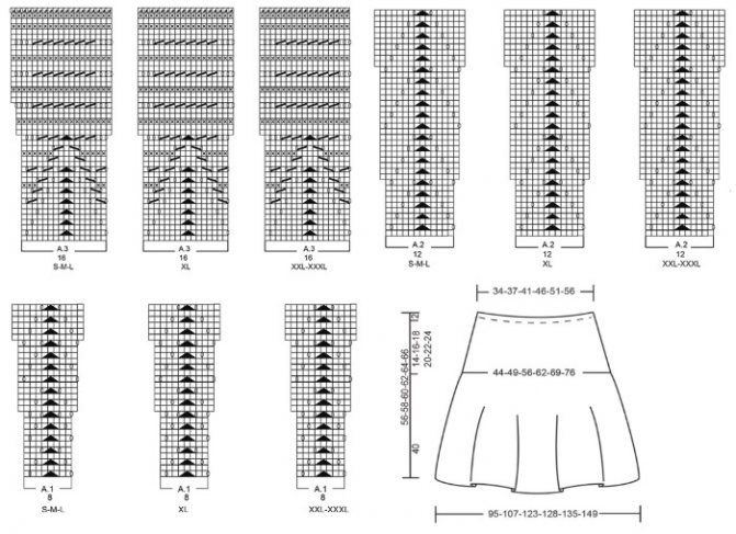 Юбки спицами. Схемы и описание для женщин: теплая, летняя, ажурная вязаная